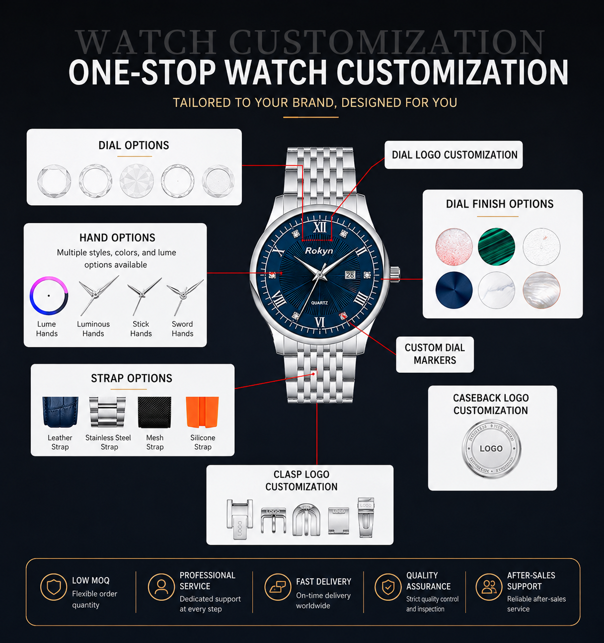 Rokyn Men's Business Quartz Watch